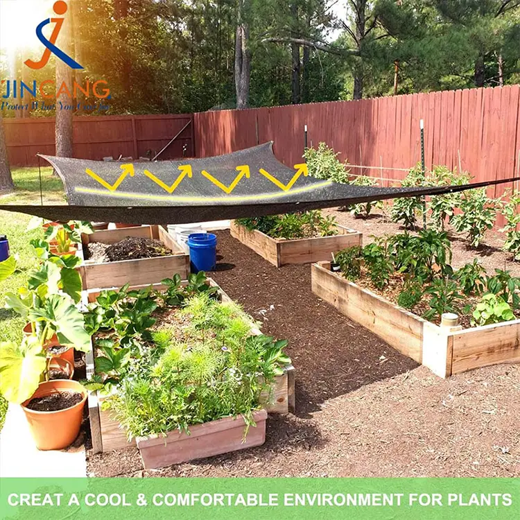 Eguzkia blokeatzen du eta bero itzal garbia murrizten du